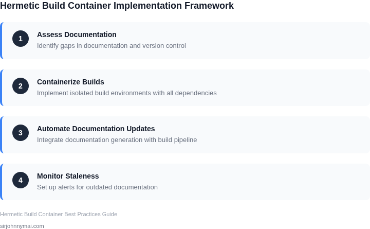 Step-by-step framework for implementing hermetic build containers