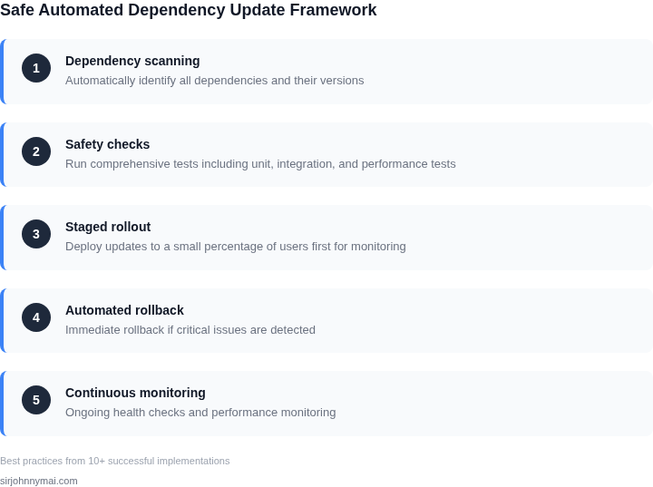 Step-by-step framework for safe automated dependency updates