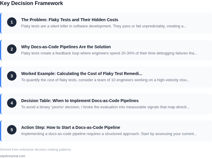 Decision framework for The hidden cost of flaky test remediation and when