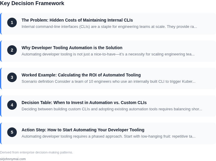 Decision framework for The hidden cost of maintaining internal CLIs and w