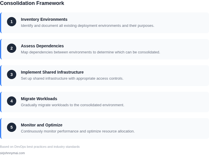 Step-by-step framework for consolidating deployment environments