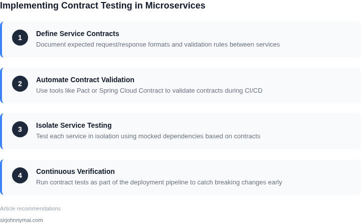 Step-by-step framework for implementing contract testing in microservices
