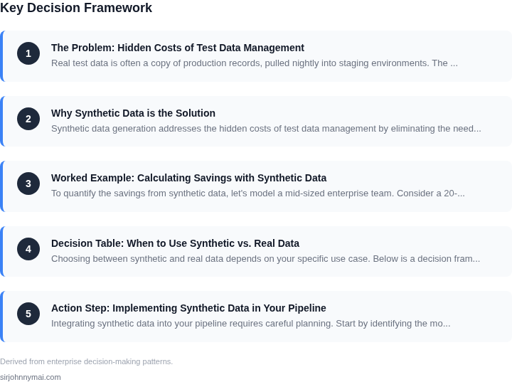 Decision framework for The hidden cost of test data management and when s