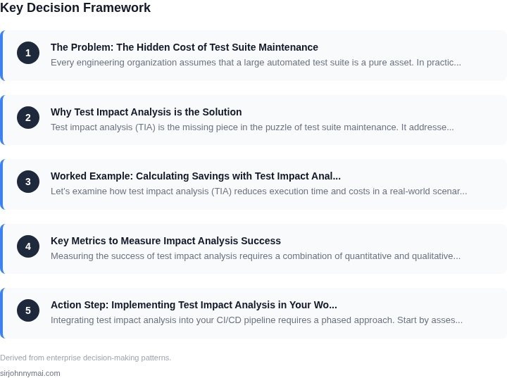 Decision framework for The hidden cost of test suite maintenance and when