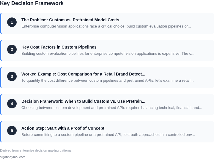 Decision framework for The real cost of building custom evaluation pipeli