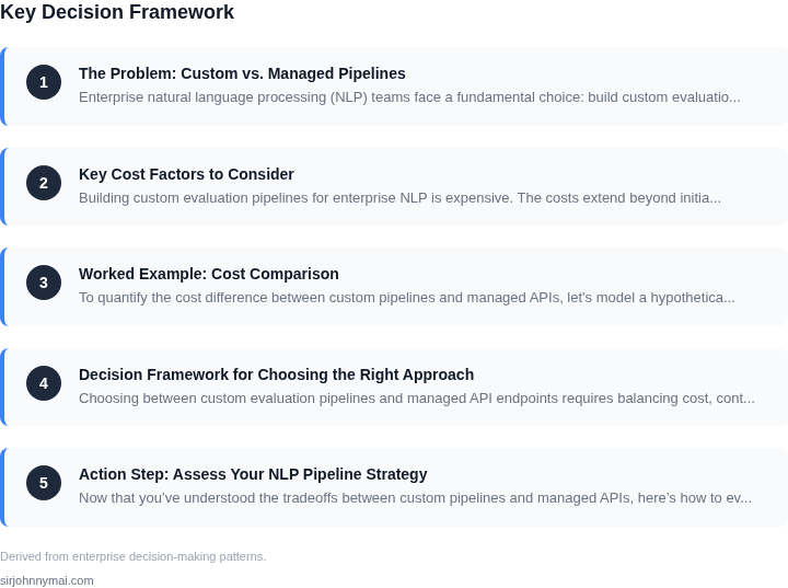 Decision framework for The real cost of building custom evaluation pipeli