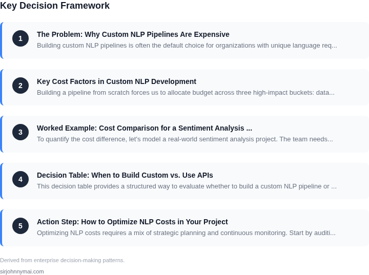 Decision framework for The real cost of building custom NLP pipelines ver