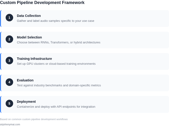 Step-by-step framework for building a custom speech-to-text pipeline