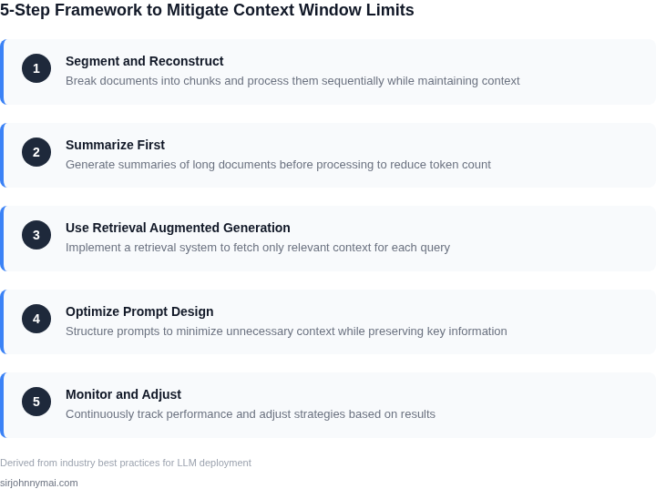 Step-by-step framework for working around context window limits