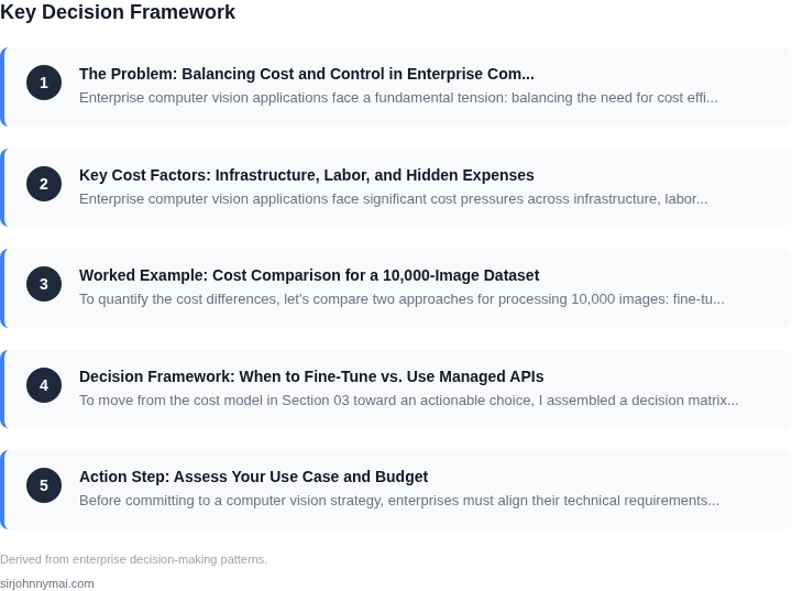Decision framework for The real cost of fine-tuning open-source foundatio