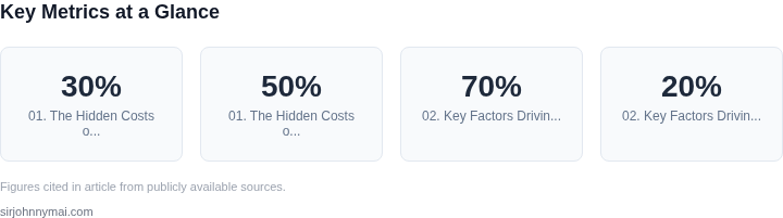 Key metrics dashboard for The real cost of maintaining AI model registries a