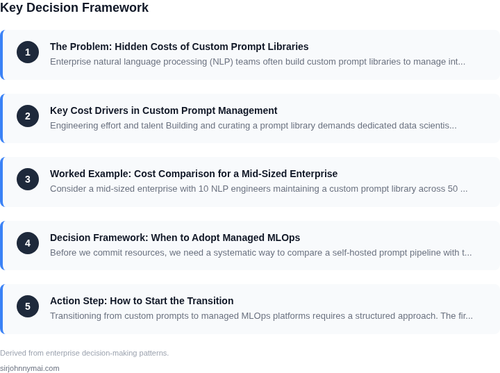 Decision framework for The real cost of maintaining custom prompt librari