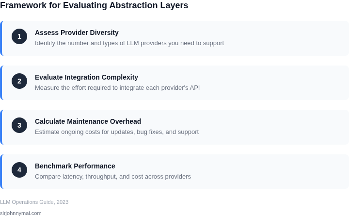 Step-by-step framework for evaluating LLM abstraction layers