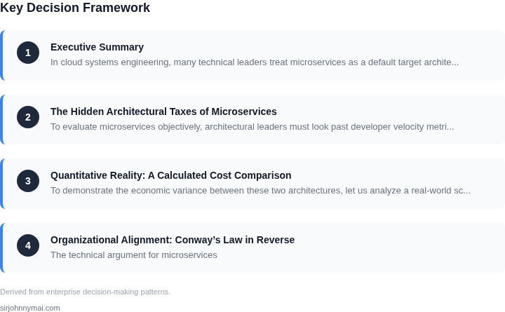 Decision framework for The real cost of microservices and when a monolith