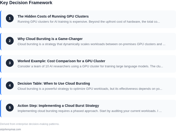 Decision framework for The real cost of running GPU clusters for AI train