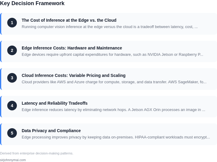 Decision framework for The real cost of running inference at the edge ver