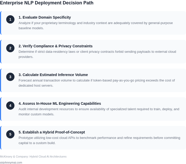 Five-step decision framework for enterprise technology leaders to determine whether to train custom models or purchase cloud inference APIs.
