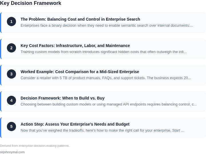 Decision framework for The real cost of training custom models from scrat