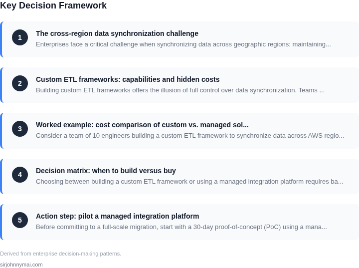 Decision framework for The real tradeoffs of building custom ETL framewor