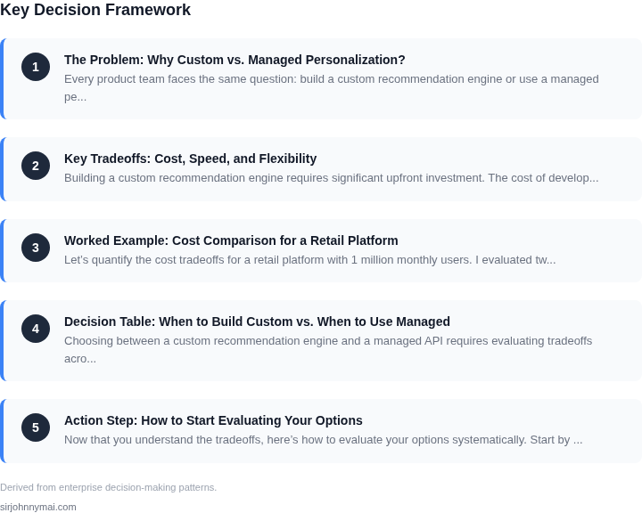 Decision framework for The real tradeoffs of building custom recommendati
