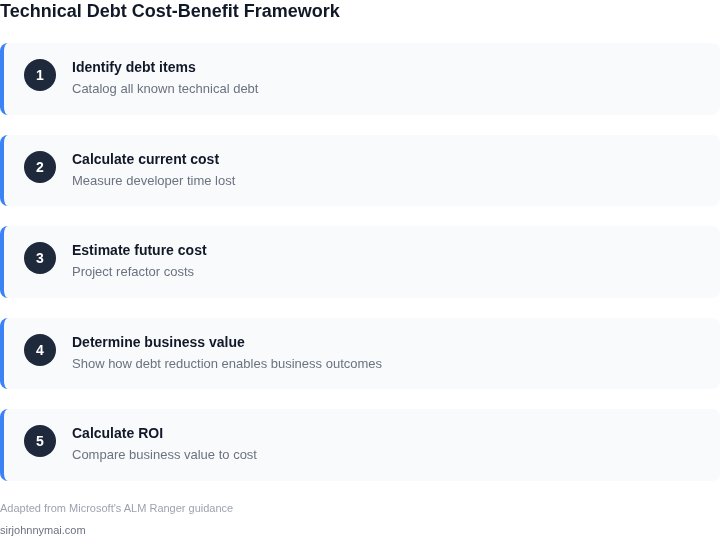 Step-by-step cost-benefit framework