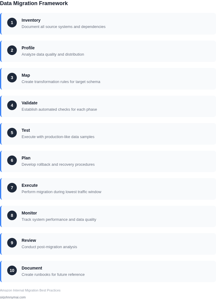 10-step migration framework