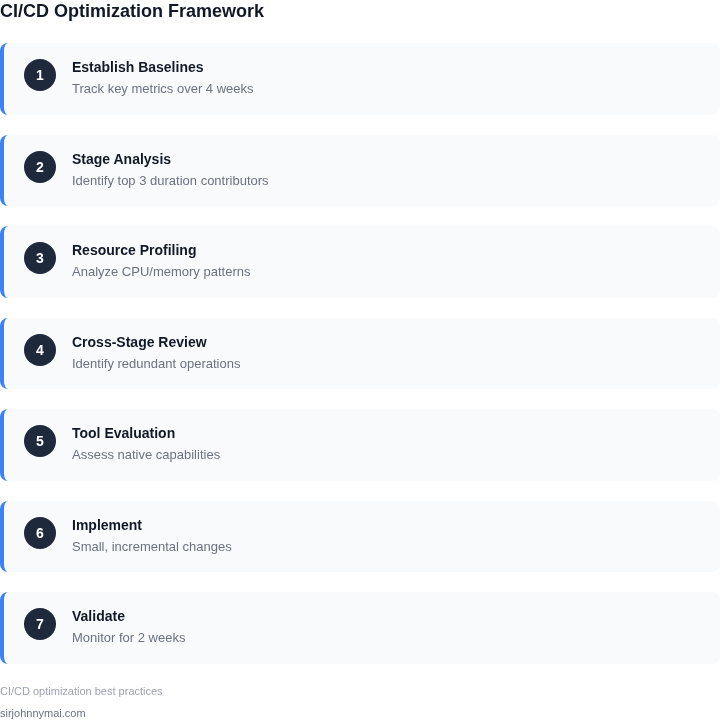 Step-by-step optimization framework