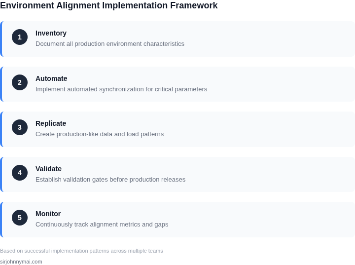 Step-by-step framework for implementing environment alignment
